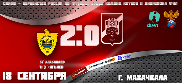 "АНЖИ" - "СПАРТАК-НАЛЬЧИК" 2-0