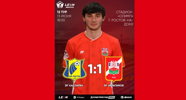 12 тур LEON - Вторая лига Б 2026 «Ростов-2» 1:1 «Спартак-Нальчик»