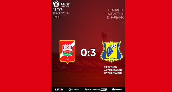 18 тур LEON - Вторая лига Б 2026 «Спартак-Нальчик» 0:3 «Ростов-2»