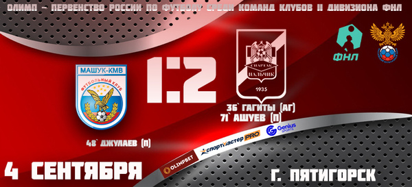 ОПР II ДФНЛ СЕЗОНА 2021-2022 "Машук-КМВ" Vs "Спартак-Нальчик" 1-2