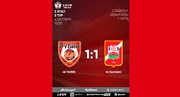 2 этап 3 тур LEON - Вторая лига Б 2025 «Рубин Ялта» 1:1 «Спартак-Нальчик»