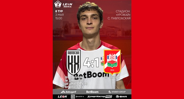 8 тур LEON - Вторая лига Б 2025 «Кубань Холдинг» 4:1 «Спартак-Нальчик»