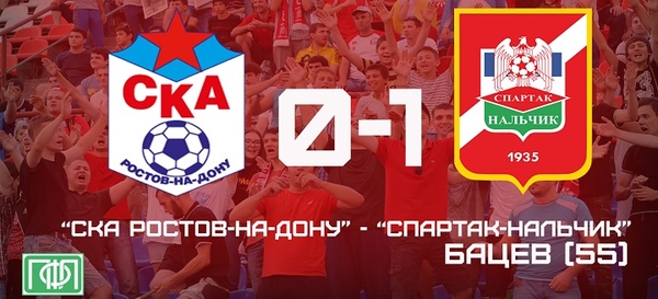 "Ска Ростов-на-Дону" - "Спартак-Нальчик" | 0-1