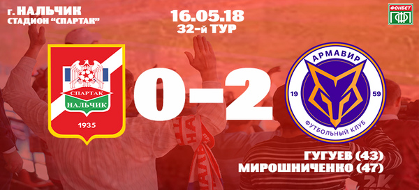 Спартак-Нальчик 2 - 1  Черноморец | 31.03.18