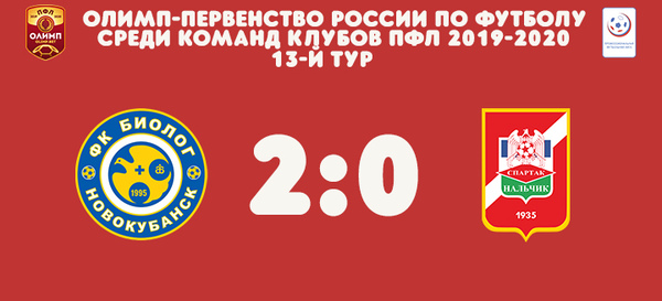 «Биолог-Новокубанск» – «Спартак-Нальчик» | 2:0